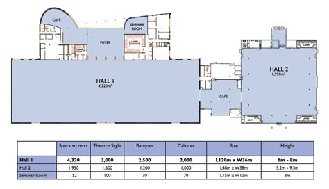 standard hall size